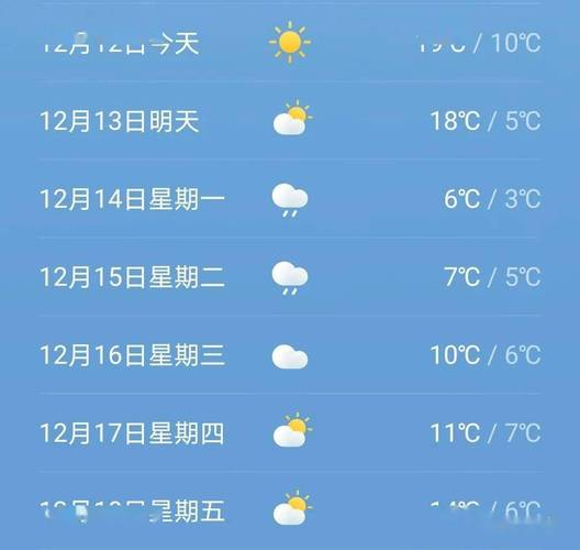 为什么到秋天天气变冷了呢?秋季天气气温多少度-图3 为什么到秋天天气变冷了呢?秋季天气气温多少度-图3
