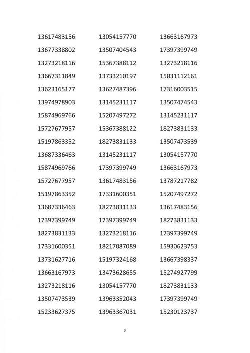 07772是哪里的区号?来宾的手机号码开头是多少-图1 07772是哪里的区号?来宾的手机号码开头是多少-图1