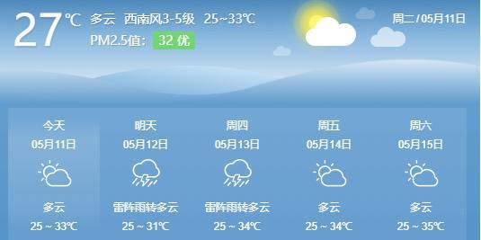 赣州最高温度是多少度?赣州冬天平均气温多少-图3 赣州最高温度是多少度?赣州冬天平均气温多少-图3