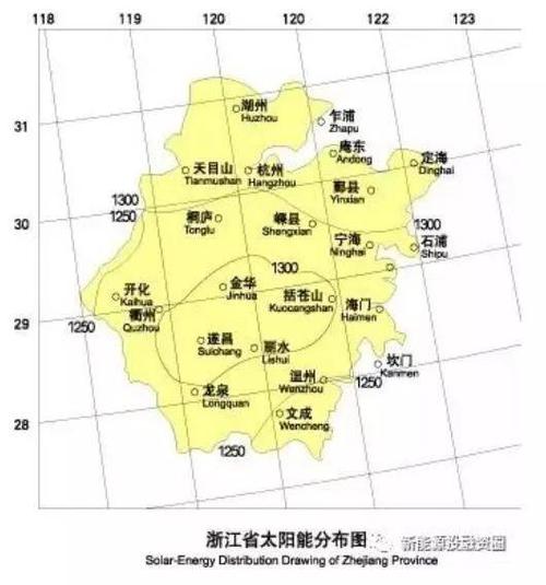 杭州的经纬度?浙江衢州冬季一般多少度-图1 杭州的经纬度?浙江衢州冬季一般多少度-图1