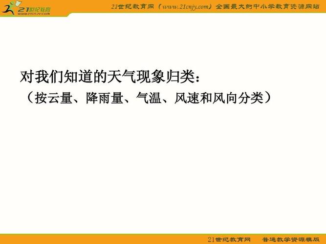 三上科学天气的特点是什么?气象学家把风速分成多少个等级-图3 三上科学天气的特点是什么?气象学家把风速分成多少个等级-图3