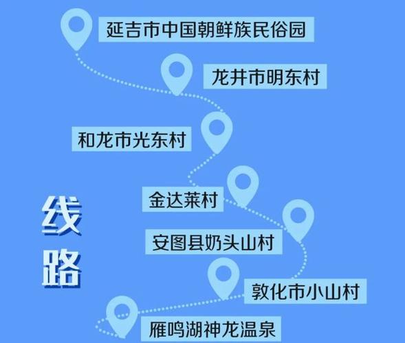 吉林到延吉都路过什么地方?延边龙井到延边安图多少公里-图1 吉林到延吉都路过什么地方?延边龙井到延边安图多少公里-图1