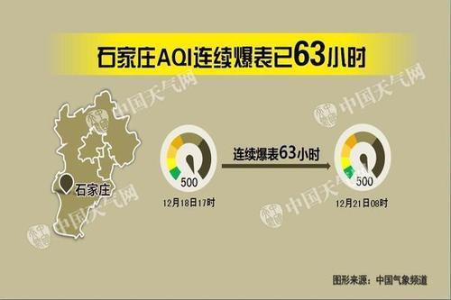 63年保定下了多少毫米的雨?8月12日保定降雨量达到多少-图3 63年保定下了多少毫米的雨?8月12日保定降雨量达到多少-图3