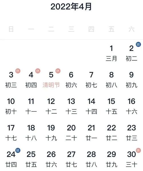 清眀节2022年的最低气温是多少?清明节大概温度是多少-图1 清眀节2022年的最低气温是多少?清明节大概温度是多少-图1