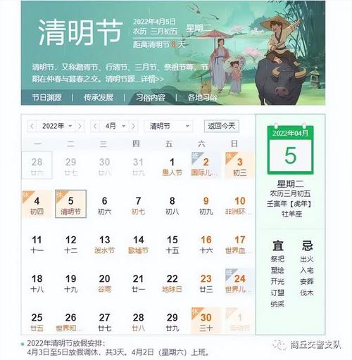 清眀节2022年的最低气温是多少?清明节大概温度是多少-图2 清眀节2022年的最低气温是多少?清明节大概温度是多少-图2