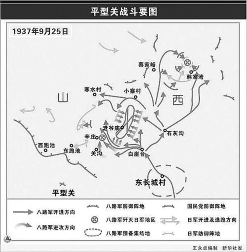 平型关大捷故事梗概?灵丘东河南镇多少村-图2 平型关大捷故事梗概?灵丘东河南镇多少村-图2