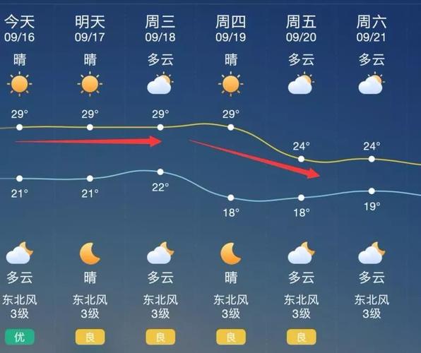 泰兴镇多少人口?泰州泰兴最冷天气多少度-图2 泰兴镇多少人口?泰州泰兴最冷天气多少度-图2