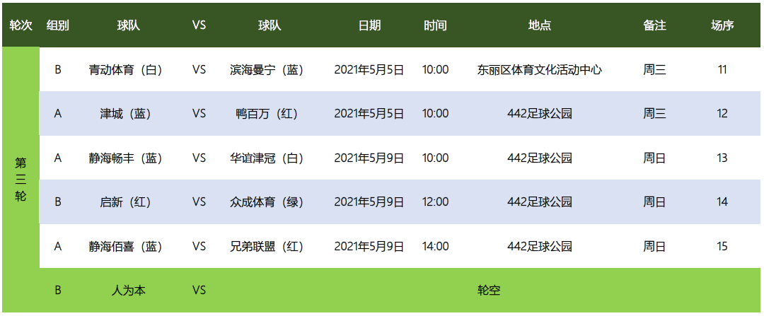 衣珊祖籍是哪里的?2020年日职联赛一共多少轮比赛-图1 衣珊祖籍是哪里的?2020年日职联赛一共多少轮比赛-图1