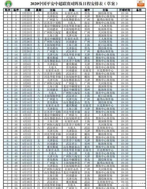 衣珊祖籍是哪里的?2020年日职联赛一共多少轮比赛-图2 衣珊祖籍是哪里的?2020年日职联赛一共多少轮比赛-图2