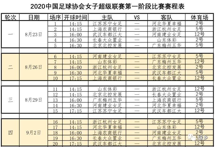 衣珊祖籍是哪里的?2020年日职联赛一共多少轮比赛-图3 衣珊祖籍是哪里的?2020年日职联赛一共多少轮比赛-图3