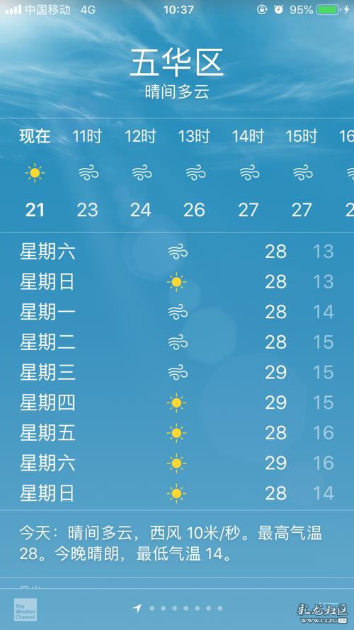云南保山夏天有多热？保山年最高气温是多少-图2