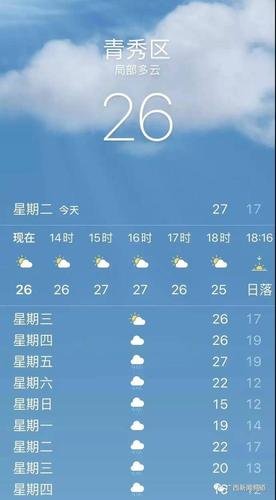 南宁的冬天最冷有过多少度?南宁冬天最冷多少度啊-图3 南宁的冬天最冷有过多少度?南宁冬天最冷多少度啊-图3