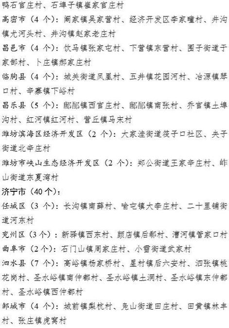 聊城市莘县张鲁镇大约有多少人口呀?莘县张鲁镇的邮政编码是多少-图2 聊城市莘县张鲁镇大约有多少人口呀?莘县张鲁镇的邮政编码是多少-图2