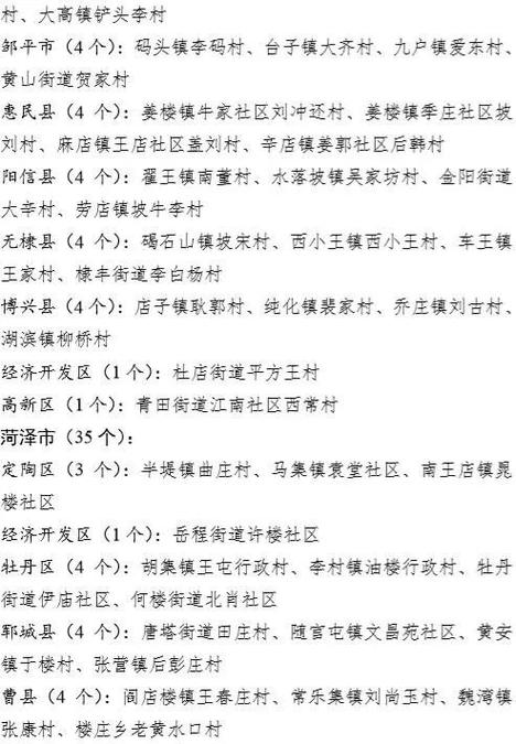 聊城市莘县张鲁镇大约有多少人口呀?莘县张鲁镇的邮政编码是多少-图3 聊城市莘县张鲁镇大约有多少人口呀?莘县张鲁镇的邮政编码是多少-图3