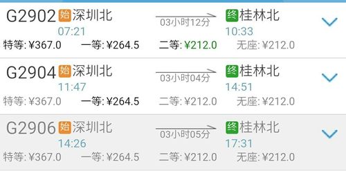 广西桂林到深圳要多久?深圳桂林气温多少度-图1 广西桂林到深圳要多久?深圳桂林气温多少度-图1