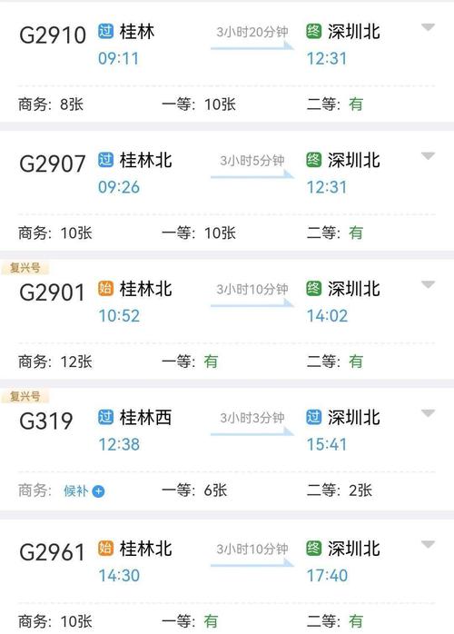 广西桂林到深圳要多久?深圳桂林气温多少度-图2 广西桂林到深圳要多久?深圳桂林气温多少度-图2
