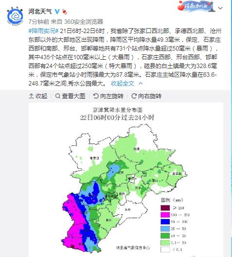邯郸历年降雨量?邯郸一年最低温度是多少-图1 邯郸历年降雨量?邯郸一年最低温度是多少-图1