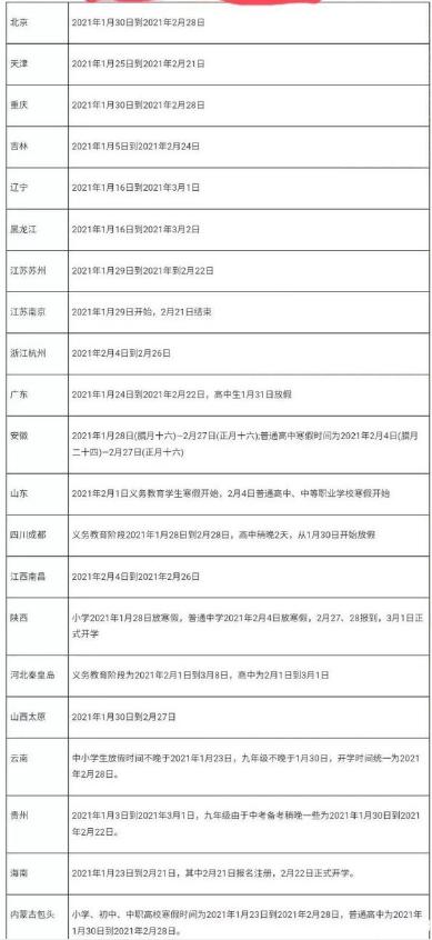2021-2022海拉尔中小学放寒假时间?呼伦贝尔小学寒假一般多少天-图1 2021-2022海拉尔中小学放寒假时间?呼伦贝尔小学寒假一般多少天-图1