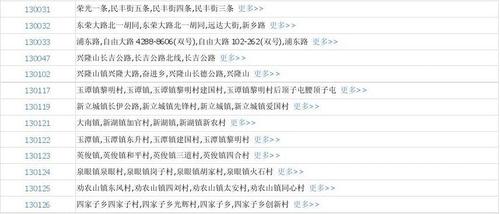 辽宁省鞍山市铁东区的邮政编码是多少?辽宁鞍山湖南邮编是多少-图2 辽宁省鞍山市铁东区的邮政编码是多少?辽宁鞍山湖南邮编是多少-图2