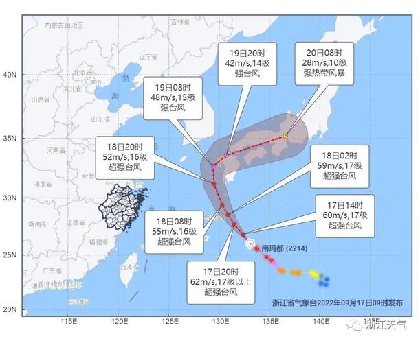 东蓝之海的宝藏密码?海神台风经过海域的经纬度是多少-图3 东蓝之海的宝藏密码?海神台风经过海域的经纬度是多少-图3