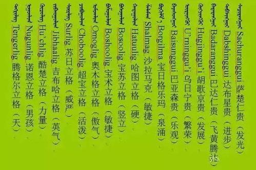 蒙古有多少个市?分别叫什么名字?兴和县最低温度是多少-图2 蒙古有多少个市?分别叫什么名字?兴和县最低温度是多少-图2