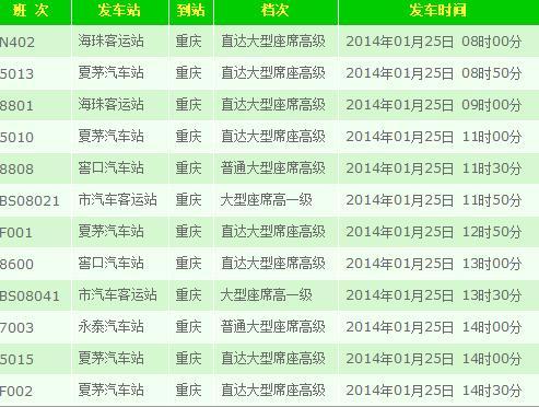 奉节到恩施沿途景点？吐祥到奉节班车车票多少钱-图1