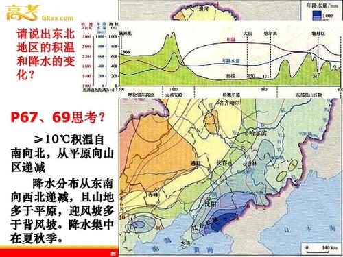 东北平原的降水量的特点是什么?东北夏天气温现在多少度-图3 东北平原的降水量的特点是什么?东北夏天气温现在多少度-图3