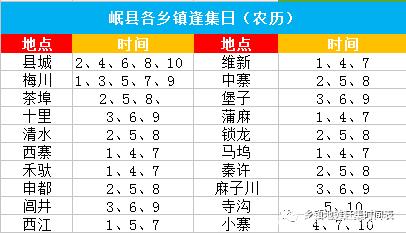 禄劝乡镇赶集都是什么时间?禄劝到翠华多少钱车费-图2 禄劝乡镇赶集都是什么时间?禄劝到翠华多少钱车费-图2