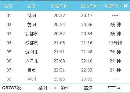 泸州高铁票价查询?徐州到广元高铁票价多少-图2 泸州高铁票价查询?徐州到广元高铁票价多少-图2