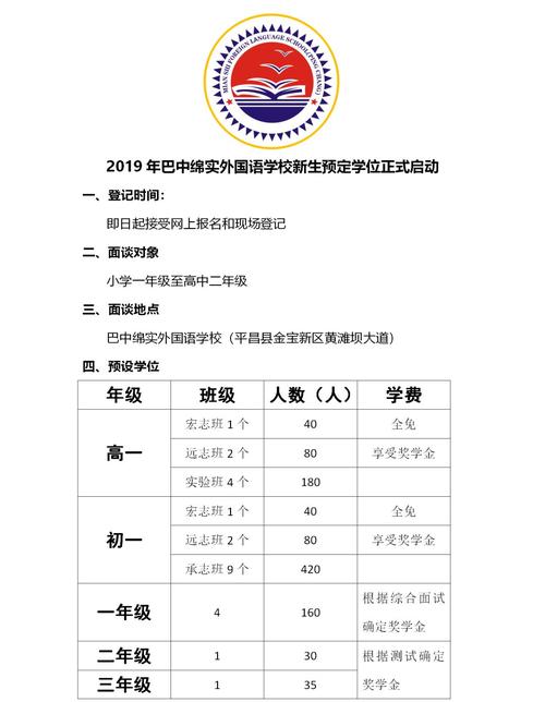 绵实中学好吗?巴中大罗邮政编码是多少-图2 绵实中学好吗?巴中大罗邮政编码是多少-图2