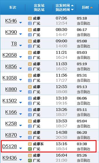济南西到成都高铁途径那些城市?高铁广元到济南多少公里-图2 济南西到成都高铁途径那些城市?高铁广元到济南多少公里-图2