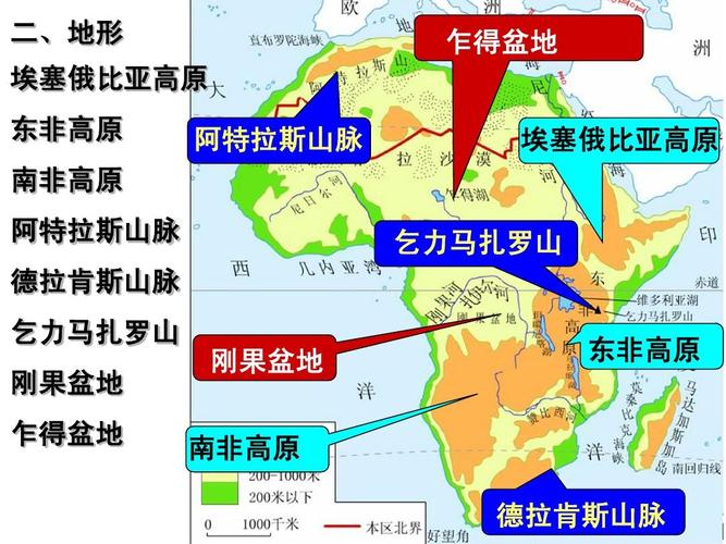 乍得盆地是哪个大洲?乍得夏季最高气温多少度-图3 乍得盆地是哪个大洲?乍得夏季最高气温多少度-图3