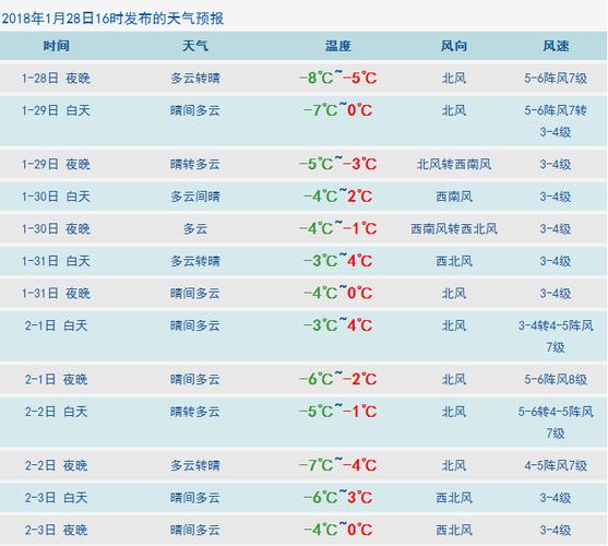 青岛冬天冷不冷啊?崂山区年平均温度是多少-图1 青岛冬天冷不冷啊?崂山区年平均温度是多少-图1