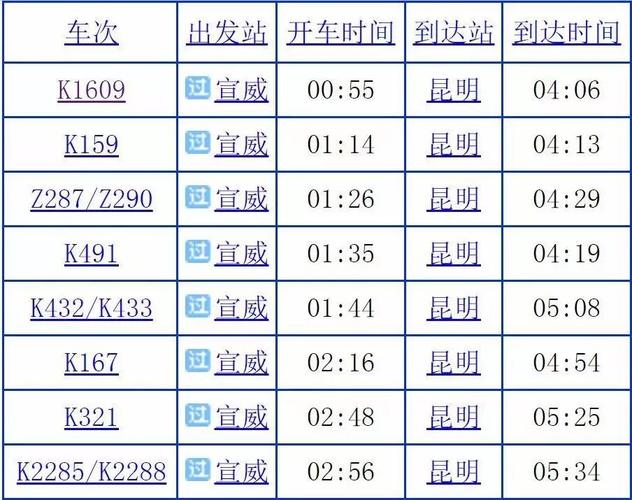 宣威离文山远吗?宣威到文山快递费多少-图1 宣威离文山远吗?宣威到文山快递费多少-图1