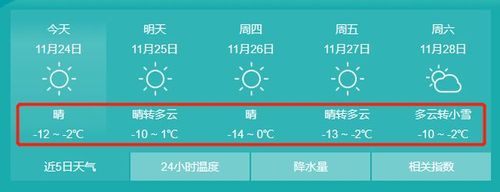 沈阳、西安、杭州、呼和浩特、台北的最高气温是多少,最低气温是多少?杭州今天最低和最高温度是多少-图1 沈阳、西安、杭州、呼和浩特、台北的最高气温是多少,最低气温是多少?杭州今天最低和最高温度是多少-图1