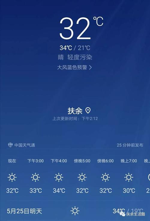 德惠是哪个省的?2019年扶余最冷天气多少度-图3 德惠是哪个省的?2019年扶余最冷天气多少度-图3