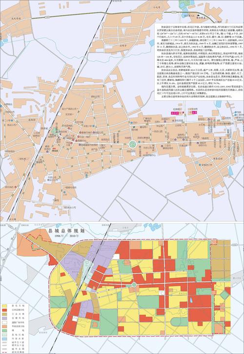 吉林市有多少个县?扶余市有多少区县-图2 吉林市有多少个县?扶余市有多少区县-图2