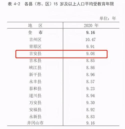 黑龙江省绥化地区海伦市有哪几个乡镇?吉安福民多少人口-图2 黑龙江省绥化地区海伦市有哪几个乡镇?吉安福民多少人口-图2