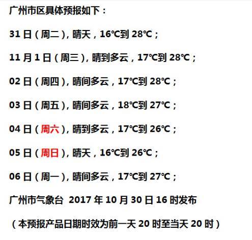广州几月份开始冷?二月份广州多少度-图1 广州几月份开始冷?二月份广州多少度-图1