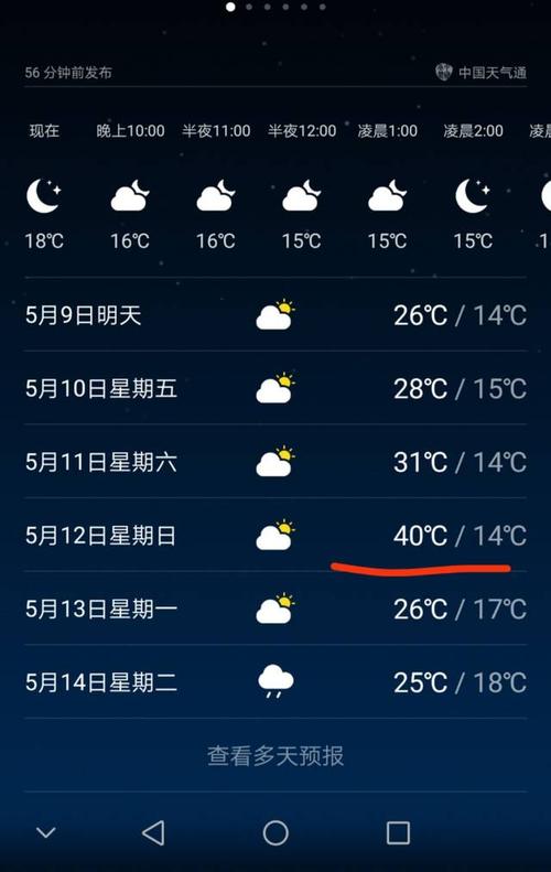临沧最热的是哪个地方?孟定今天气温多少度-图1 临沧最热的是哪个地方?孟定今天气温多少度-图1