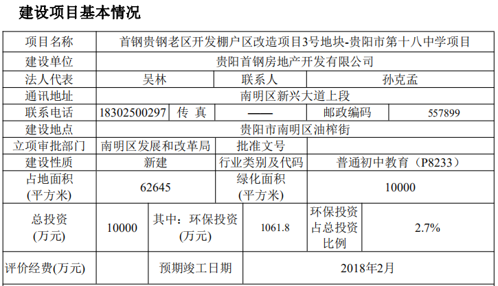 贵钢6号地块海拔高度?印江杨柳乡海拔高多少-图3 贵钢6号地块海拔高度?印江杨柳乡海拔高多少-图3