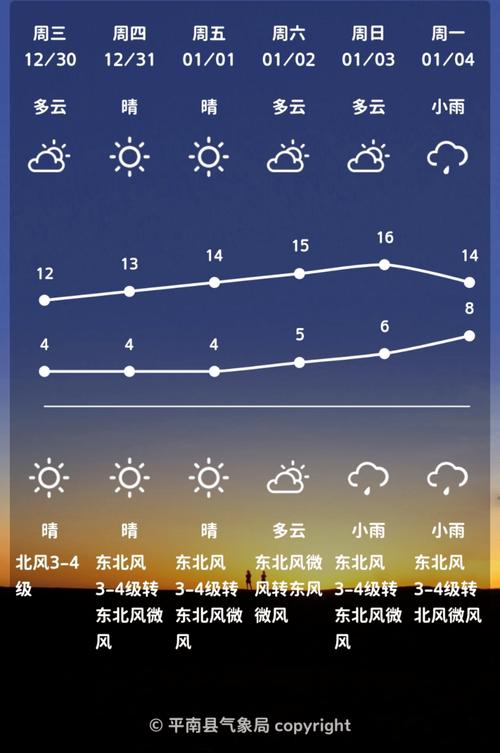 平南是哪里的?平南全年平均温度多少度-图2 平南是哪里的?平南全年平均温度多少度-图2