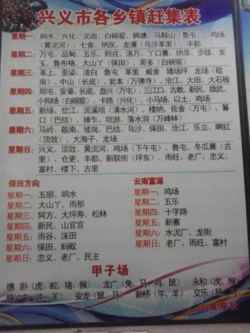 兴义市赶场时间表2020?雄武到兴义多少钱-图1 兴义市赶场时间表2020?雄武到兴义多少钱-图1