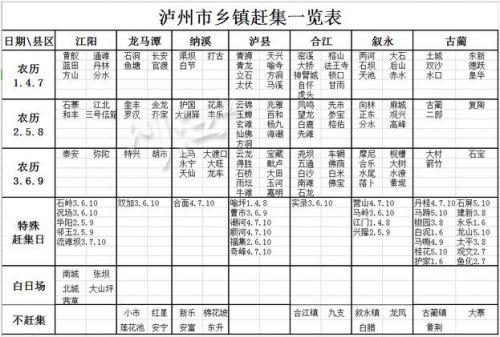 兴义市赶场时间表2020?雄武到兴义多少钱-图3 兴义市赶场时间表2020?雄武到兴义多少钱-图3