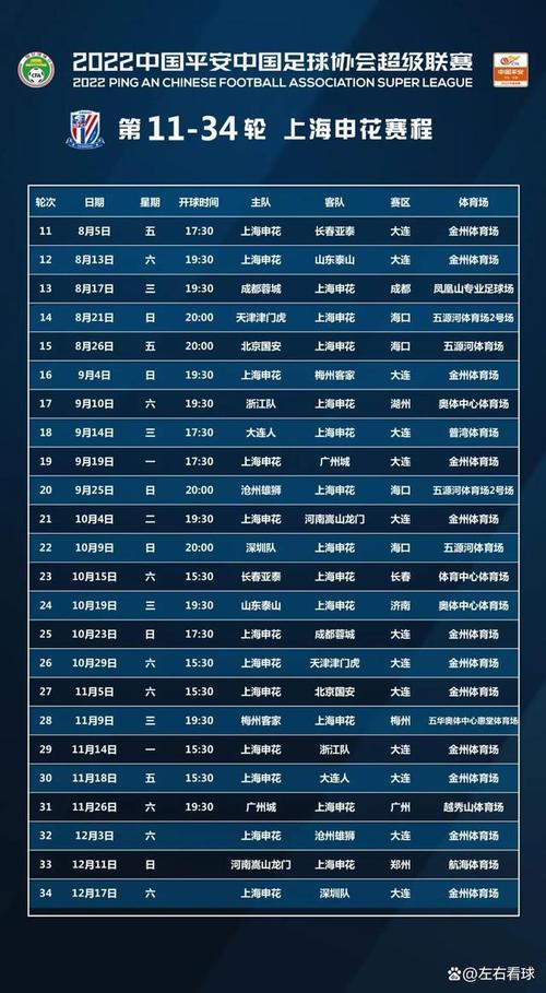 中超共多少轮?中超总的有多少轮-图1 中超共多少轮?中超总的有多少轮-图1