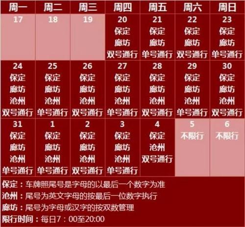 2023年1月5号保定限号吗?保定1月6号车限多少号-图1 2023年1月5号保定限号吗?保定1月6号车限多少号-图1