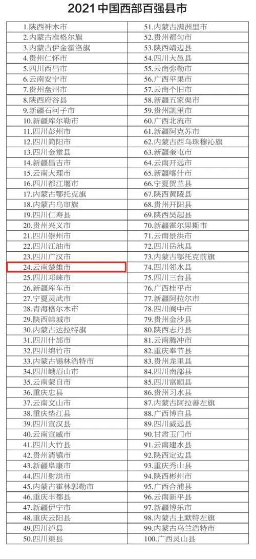 云南互换特产都寄什么?宣威到文山快递费多少钱-图1 云南互换特产都寄什么?宣威到文山快递费多少钱-图1