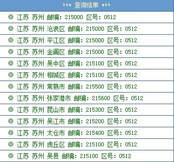 灌云县区号是多少,有谁知道?宿迁市长途区号是多少-图2 灌云县区号是多少,有谁知道?宿迁市长途区号是多少-图2