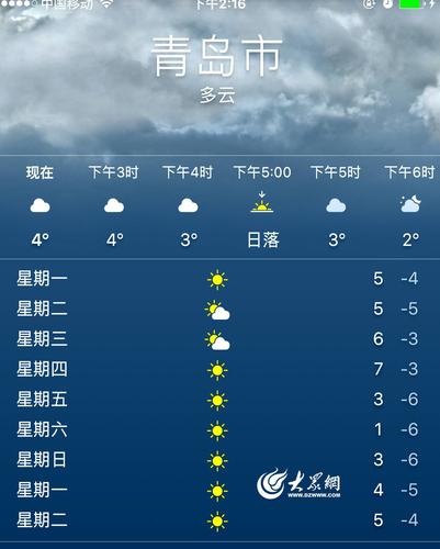 2022年国庆青岛气温?昨天青岛气温是多少-图2 2022年国庆青岛气温?昨天青岛气温是多少-图2