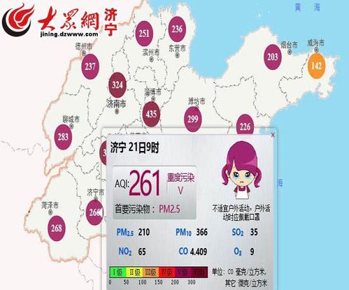 济宁为什么不下雨？济宁空气质量指数多少-图1